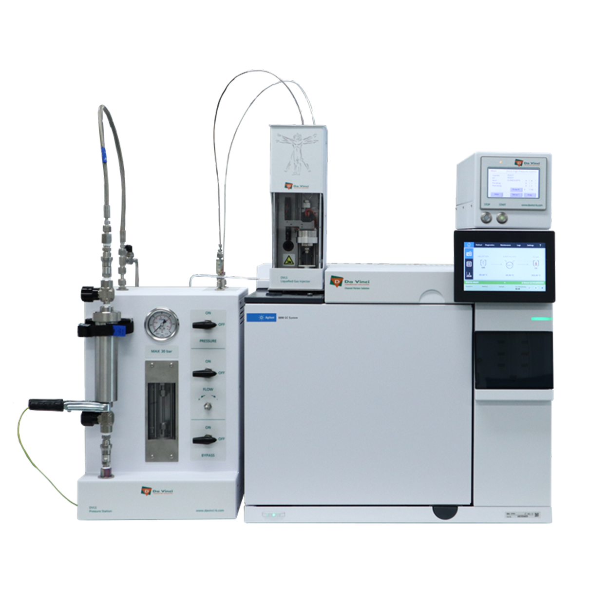 Butadiene Analyser
